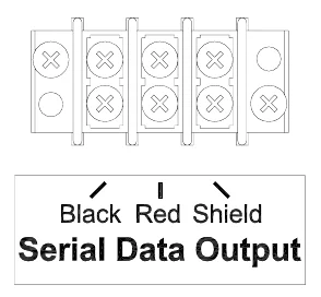Figure 15 Serial Data Output Wiring Diagram