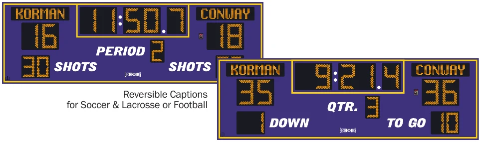 Model LX6436-ETN scoreboard face — Outdoor, Soccer / Lacrosse/ Football — Reversible Captions for Soccer & Lacrosse or Football