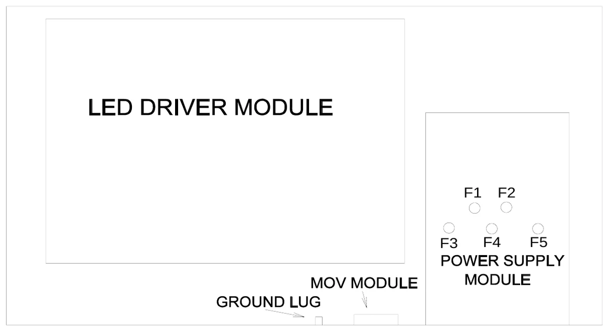 Figure 8 Scoreboard Electronics — F1, F2, F3, F4, F5