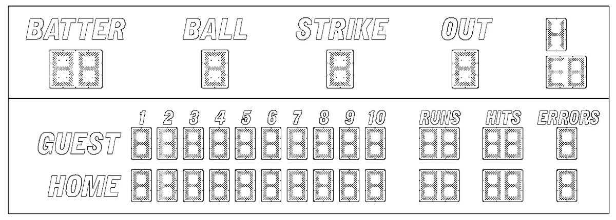Model 1550 Manual — scoreboard face as shown in the manual