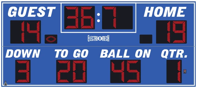 Model LX3340 scoreboard face — Outdoor, Football