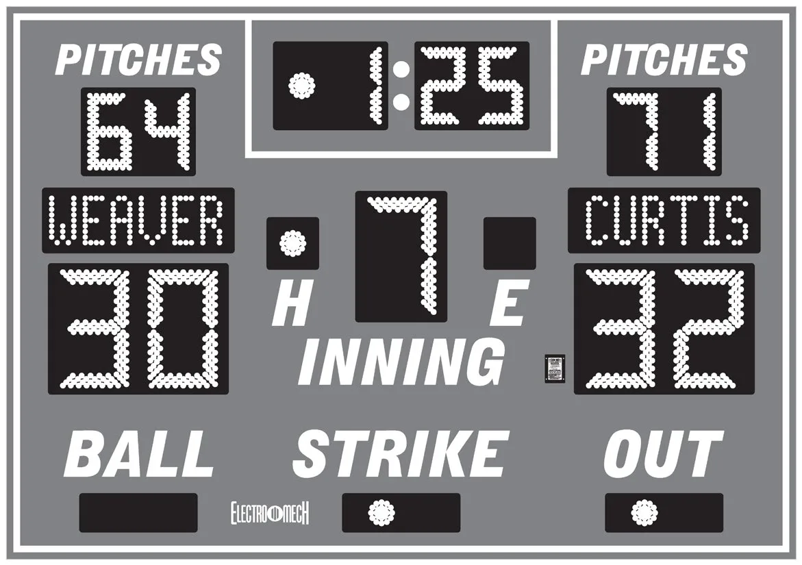 Model LX1161 — scoreboard face as shown in the manual