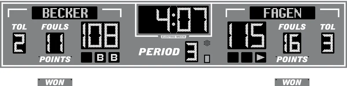 Model LX2545 — scoreboard face as shown in the manual