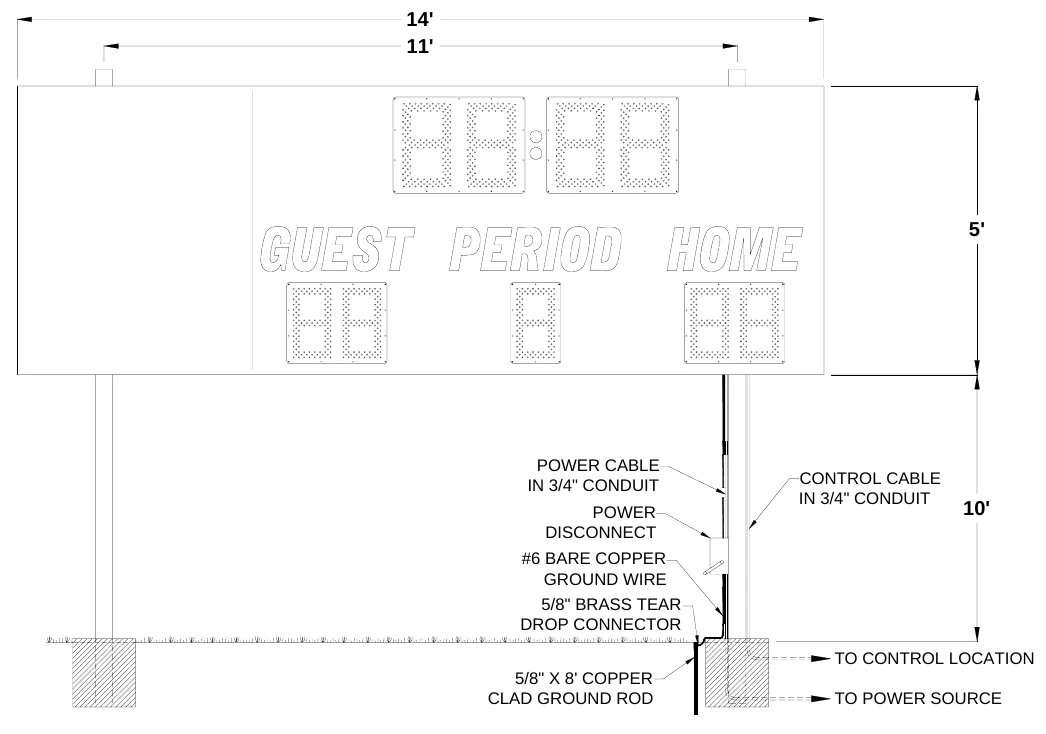 Figure 2 6650 with Optional Side Sponsor Panel Post Spacing — 14' 11', 5', POWER CABLE IN 3/4" CONDUIT, CONTROL CABLE IN 3/4" CONDUIT, POWER DISCONNECT, 10', #6 BARE COPPER GROUND WIRE, 5/8" BRASS TEAR DROP CONNECTOR, TO CONTROL LOCATION, 5/8" X 8' COPPER CLAD GROUND ROD, TO POWER SOURCE