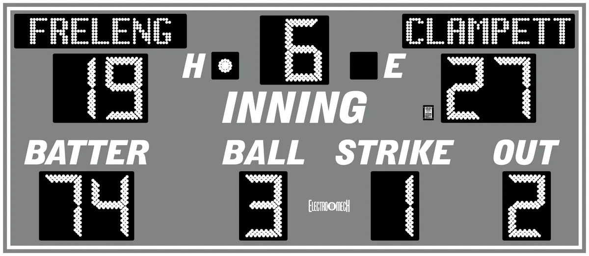 Model LX1370 — scoreboard face as shown in the manual