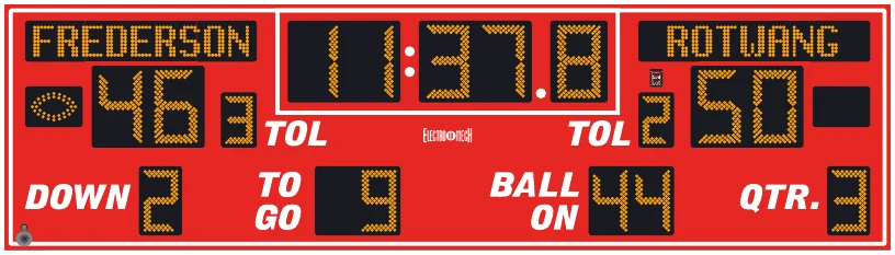 Model LX3625-ETN scoreboard face — Outdoor, Football
