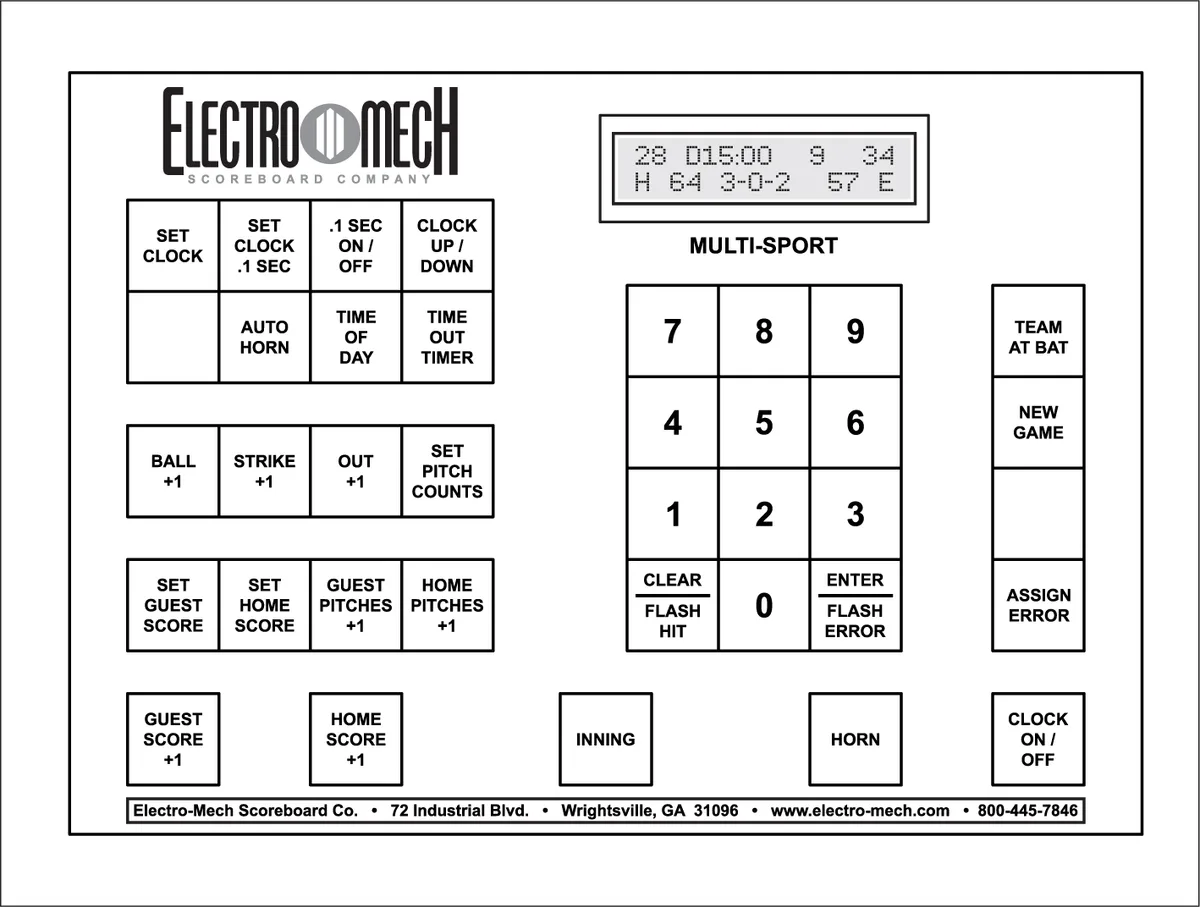 Figure 9 Keypad Layout