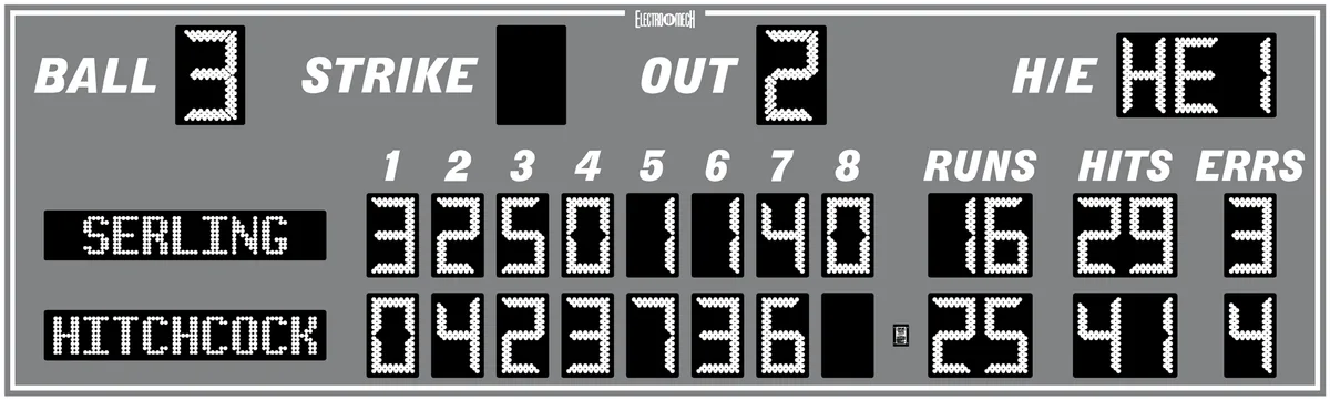Model LX1637 — scoreboard face as shown in the manual