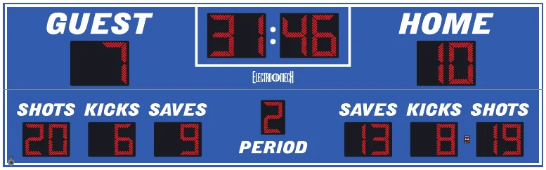 Model LX6740 scoreboard face — Outdoor, Soccer