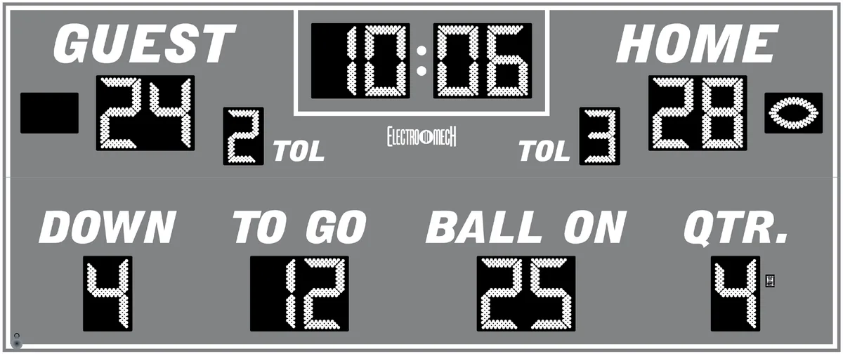 Model LX3680 — scoreboard face as shown in the manual