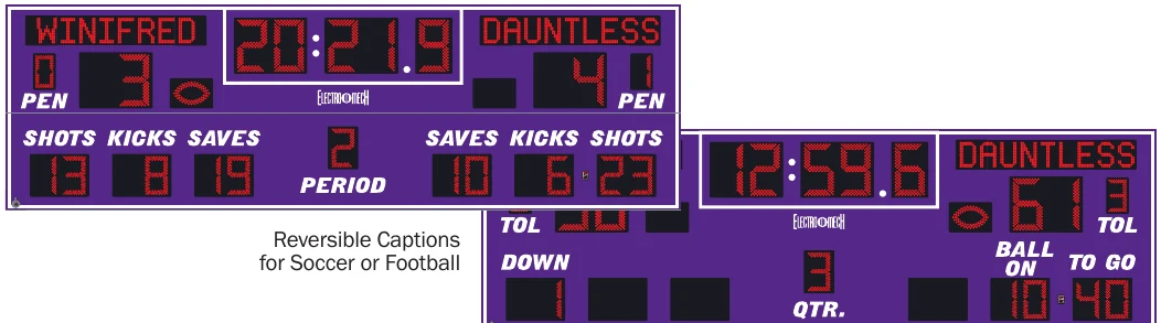 Model LX6946-ETN scoreboard face — Outdoor, Soccer / Football — Reversible Captions for Soccer or Football