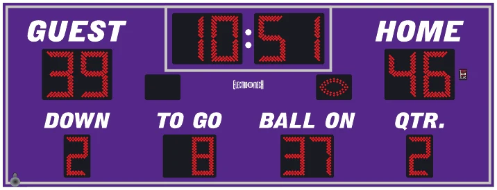Model LX3320 scoreboard face — Outdoor, Football