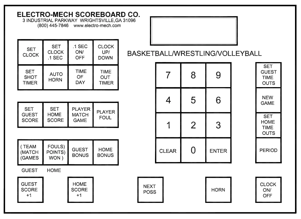Figure 8 Keypad Layout