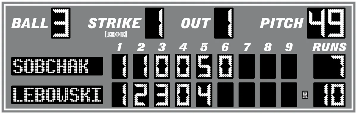 Model LX1713 — scoreboard face as shown in the manual