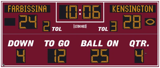 Model LX3680-ETN scoreboard face — Outdoor, Football