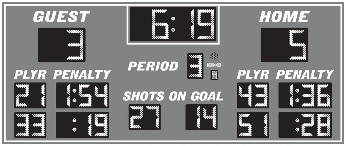 Model LX8850 — scoreboard face as shown in the manual