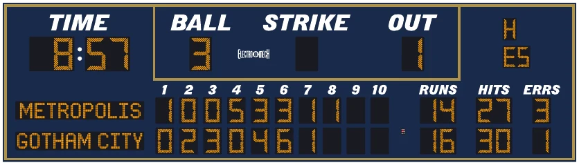 Model LX1784-ETN scoreboard face — Outdoor, Baseball / Softball