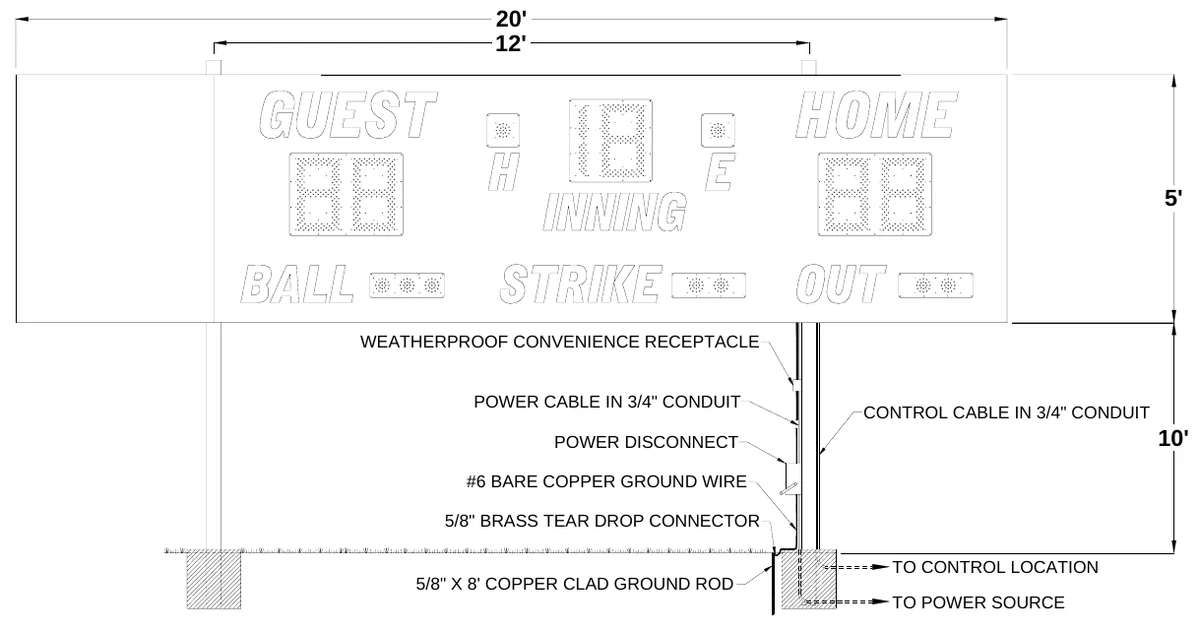 Figure 2 1070 with Side Sponsor Panel Post Spacing — 20' 12', 5', WEATHERPROOF CONVENIENCE RECEPTACLE, POWER CABLE IN 3/4" CONDUIT, CONTROL CABLE IN 3/4" CONDUIT, POWER DISCONNECT, 10', #6 BARE COPPER GROUND WIRE, 5/8" BRASS TEAR DROP CONNECTOR, TO CONTROL LOCATION, 5/8" X 8' COPPER CLAD GROUND ROD, TO POWER SOURCE