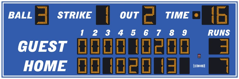 Model LX1732 scoreboard face — Outdoor, Baseball / Softball