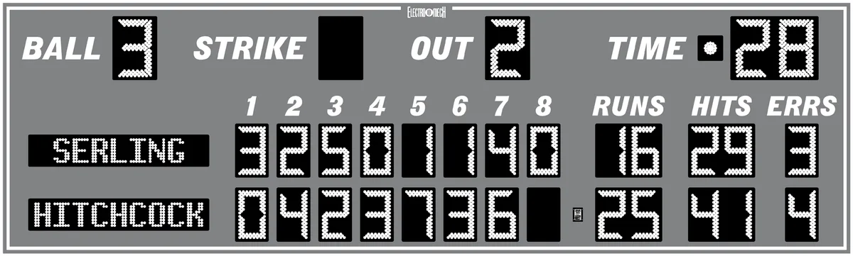 Model LX1632 — scoreboard face as shown in the manual