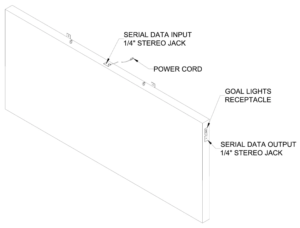 Figure 2 8850 Electrical Connection Points