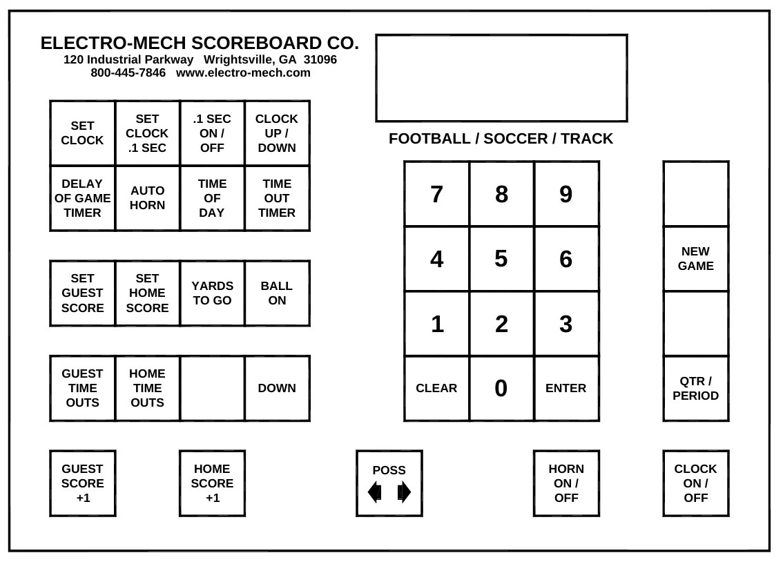 Figure 18 Keypad Layout — ELECTRO-MECH SCOREBOARD CO., 120 Industrial Parkway Wrightsville, GA 31096 800-445-7846 www.electro-mech.com, SET CLOCK, SET CLOCK .1 SEC, .1 SEC ON / OFF, CLOCK UP / DOWN, FOOTBALL / SOCCER / TRACK, DELAY OF GAME TIMER, AUTO HORN, TIME OF DAY, TIME OUT TIMER, NEW GAME, SET GUEST SCORE, SET HOME SCORE, YARDS TO GO, BALL ON, GUEST TIME OUTS, HOME TIME OUTS, DOWN, CLEAR, ENTER, QTR / PERIOD, GUEST SCORE +1, HOME SCORE +1, POSS, HORN ON / OFF, CLOCK ON / OFF