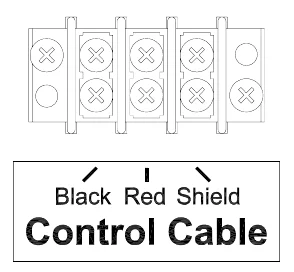 Figure 16 Control Cable Wiring Diagram