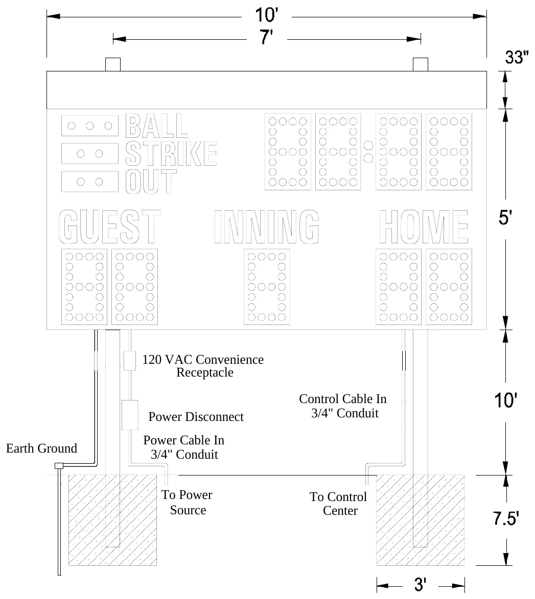 Figure 3 MM-136 with Optional Top Sponsor Panel — 120 VAC Convenience Receptacle, Control Cable In 3/4" Conduit, Power Disconnect, Power Cable In 3/4" Conduit, Earth Ground, To Power Source, To Control Center