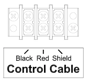 Figure 8 Control Cable Wiring Diagram
