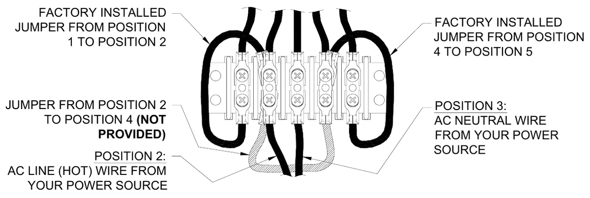 Figure 10 120 VAC Connections — FACTORY INSTALLED JUMPER FROM POSITION 1 TO POSITION 2, FACTORY INSTALLED JUMPER FROM POSITION 4 TO POSITION 5, JUMPER FROM POSITION 2 TO POSITION 4 (NOT PROVIDED), POSITION 3: AC NEUTRAL WIRE FROM YOUR POWER SOURCE, POSITION 2: AC LINE (HOT) WIRE FROM YOUR POWER SOURCE