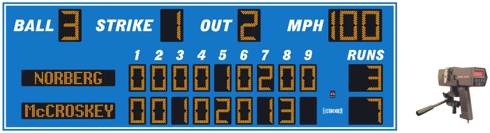 Model LX1736-ETN scoreboard face — Outdoor, Baseball / Softball