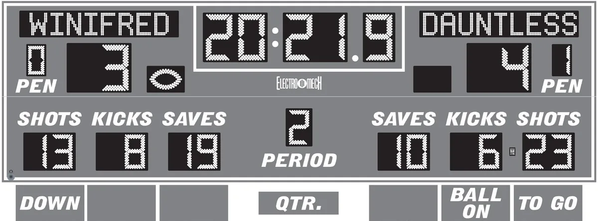 Model LX6946 — scoreboard face as shown in the manual