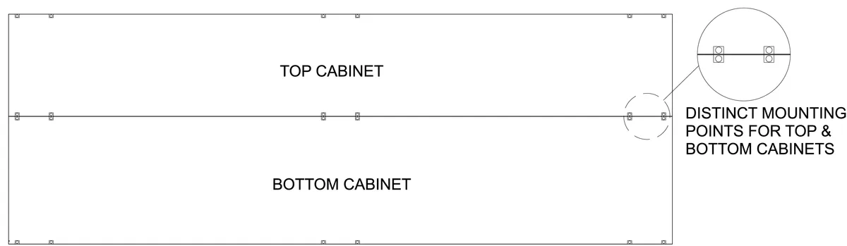 Figure 3 Mounting Points