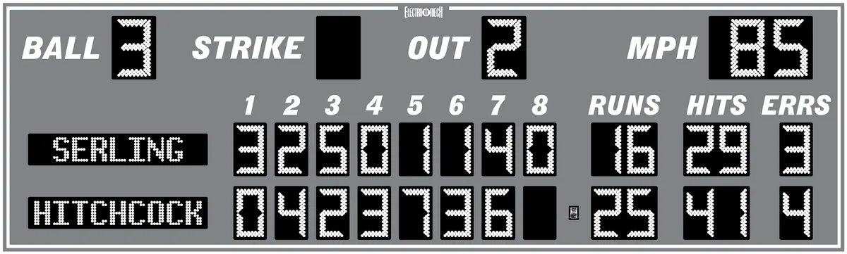 Model LX1636 — scoreboard face as shown in the manual