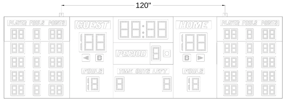 Figure 2 Model 2555 Mounting Points — 120"