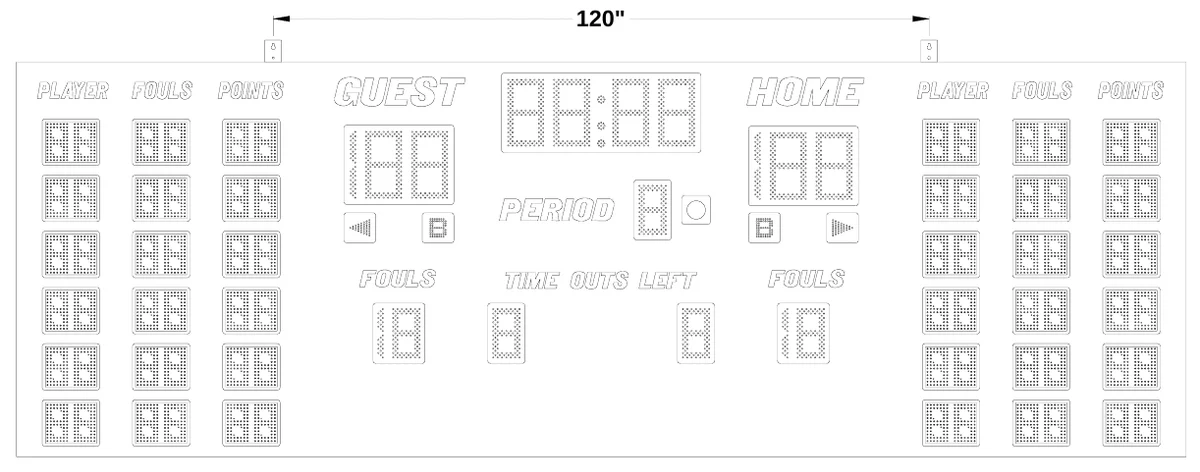 Figure 1 Model 2556 Mounting Points — 120"