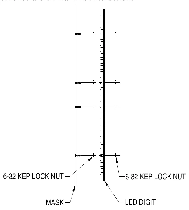 Figure 7 LED Digit Assembly — 6-32 KEP LOCK NUT, 6-32 KEP LOCK NUT, MASK, LED DIGIT