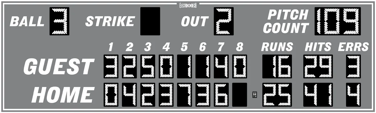 Model LX1633 — scoreboard face as shown in the manual