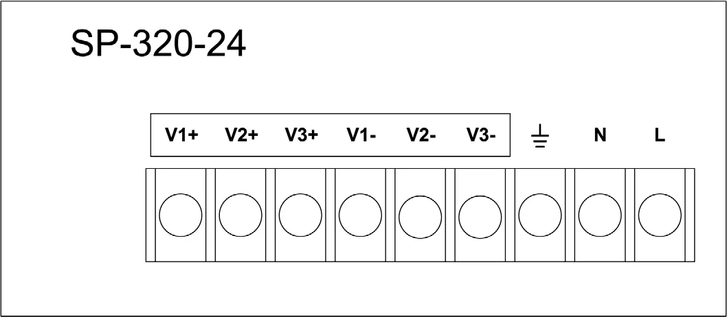 Figure 14 Power Module Screw Terminals
