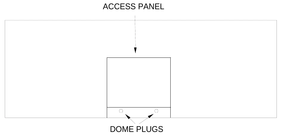 Figure 6 Rear Access Panel — ACCESS PANEL, DOME PLUGS