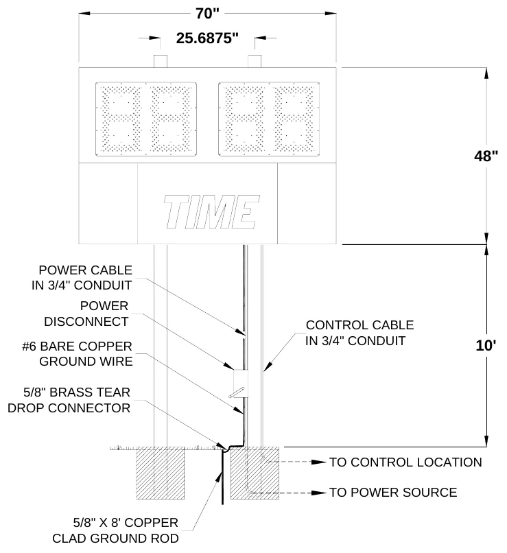 Figure 1 1064 Post Spacing — 70", 25.6875", 48", POWER CABLE IN 3/4" CONDUIT, POWER DISCONNECT, CONTROL CABLE IN 3/4" CONDUIT, #6 BARE COPPER GROUND WIRE, 10', 5/8" BRASS TEAR DROP CONNECTOR, TO CONTROL LOCATION, TO POWER SOURCE, 5/8" X 8' COPPER CLAD GROUND ROD