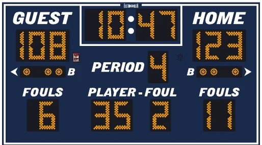 Model LX7260 scoreboard face — Outdoor, Basketball