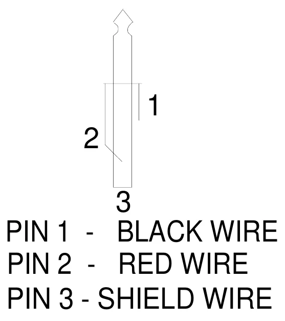 Figure 5 Stereo Plug Wiring Diagram — 1, 2, 3 PIN 1 - BLACK WIRE PIN 2 - RED WIRE PIN 3 - SHIELD WIRE