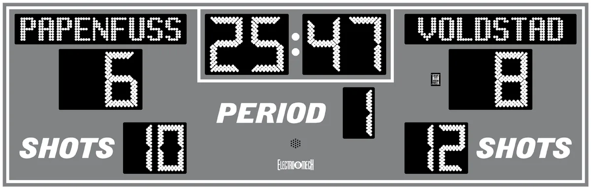 Model LX6430 — scoreboard face as shown in the manual