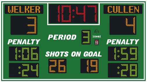 Model LX8750-ETN scoreboard face — Indoor, Hockey