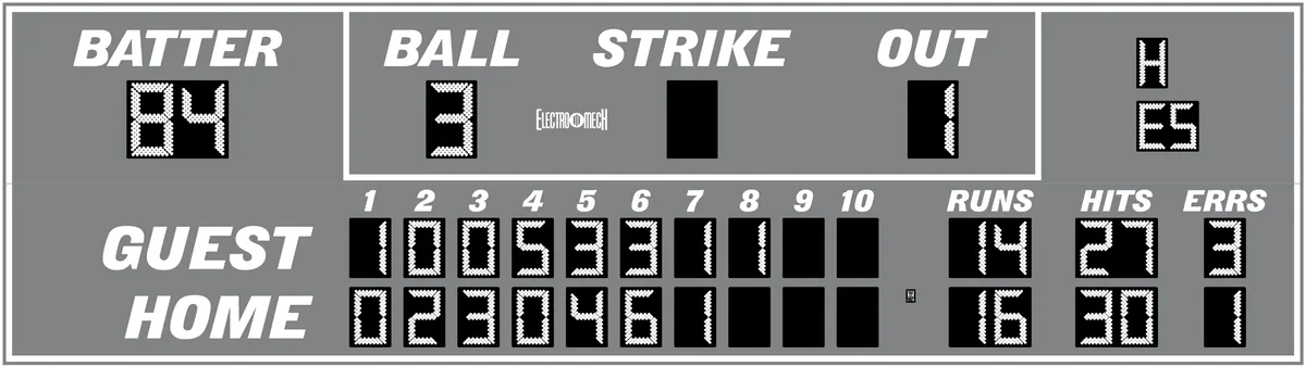 Model LX1780 — scoreboard face as shown in the manual