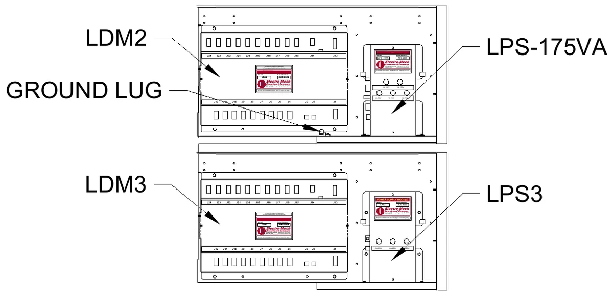 Figure 8 SCOREBOARD ELECTRONICS — LDM2, LPS-175VA, J24, J23, J22, J21, J20, J19, J18, J17, J16, J15, J14, J13, Model:, POWER SUPPLY MODULE, LPS-175VA, Electro-Mech, Serial Number:, AUG 2006, ATTENTION: Observe precautions for handling electrostatic sensitive devices., Scoreboard Company, Replace with fuses of same type and rating only., 3 Industrial Parkway, Wrightsville, GA 31096 800-445-7846 www.electro-mech.com, GROUND LUG, Model:, LDM2, Serial Number:, Scoreboard Company, Electro-Mech, AUG 2006, S E, F U, FU, S E, S F U E, 3 Industrial Parkway, Wrightsville, GA 31096 800-445-7846 www.electro-mech.com, J10, J9, J8, J6, J5, J4, 1A 250V, S E, F U, FU, S E, 10A 250V, FU SE, 10A 250V, S FU E, No user replaceable parts inside; return to factory for repair., F U S E, S F U E, 1A 250V, 3A 250V, S FU E, J12, J11, J7, J3, J2, J1, LDM3, LPS3, J24, J23, J22, J21, J20, J19, J18, J17, J16, J15, J14, J13, Model:, POWER SUPPLY MODULE, LPS3, Scoreboard Company, Electro-Mech, Serial Number:, AUG 2006, ATTENTION: Observe precautions for handling electrostatic sensitive devices., Serial Number:, Replace with fuses of same type and rating only., 3 Industrial Parkway, Wrightsville, GA 31096 800-445-7846 www.electro-mech.com, Model:, LDM3, Scoreboard Company, Electro-Mech, AUG 2006, No user replaceable parts inside; return to factory for repair., 3 Industrial Parkway, Wrightsville, GA 31096 800-445-7846 www.electro-mech.com, S E, FU, S F U E, J12, J10, J9, J8, J7, J6, J4, J3, J2, J1, 10A 250V, F U, SE, F U SE, F U S E, J11, J5, 10A 250V, 3A 250V, S FU E