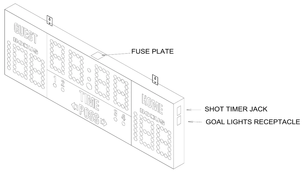 Figure 3 Electrical Connection Points — FUSE PLATE, SHOT TIMER JACK, GOAL LIGHTS RECEPTACLE