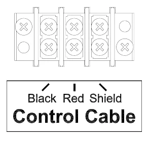 Figure 10 Control Cable Wiring Diagram