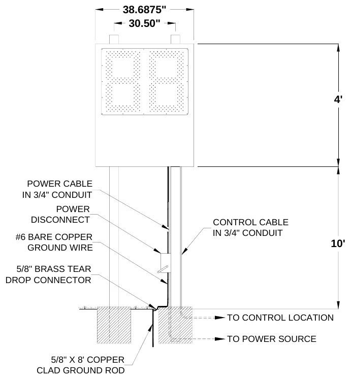 Figure 1 3050 Post Spacing — 38.6875" 30.50", 4', POWER CABLE IN 3/4" CONDUIT, POWER DISCONNECT, CONTROL CABLE IN 3/4" CONDUIT, #6 BARE COPPER GROUND WIRE, 10', 5/8" BRASS TEAR DROP CONNECTOR, TO CONTROL LOCATION, TO POWER SOURCE, 5/8" X 8' COPPER CLAD GROUND ROD